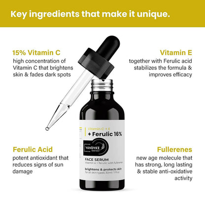 Vandyke Vitamin C + E + Ferulic 16% Face Serum - Distacart