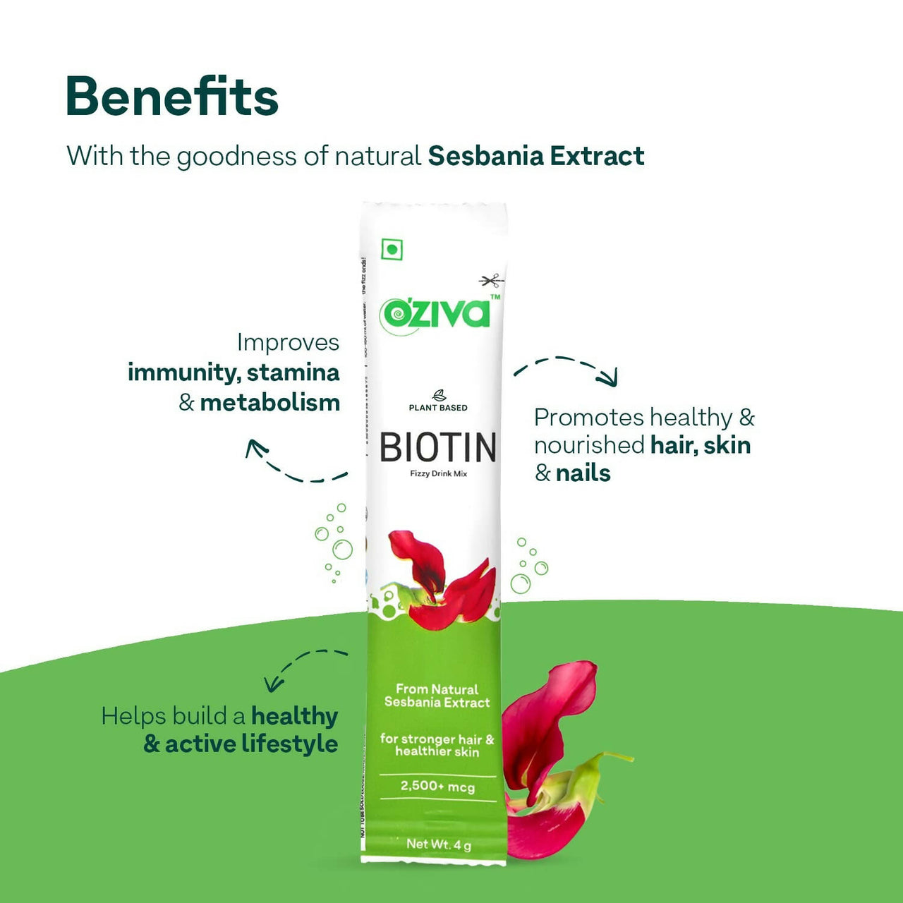 OZiva Plant Based Biotin Fizzy Drink Mix - Distacart