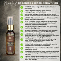 Thumbnail for Organicos Beard Growth Oil - Distacart