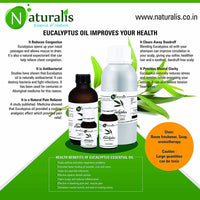 Thumbnail for Naturalis Essence of Nature Eucalyptus Essential Oil 
