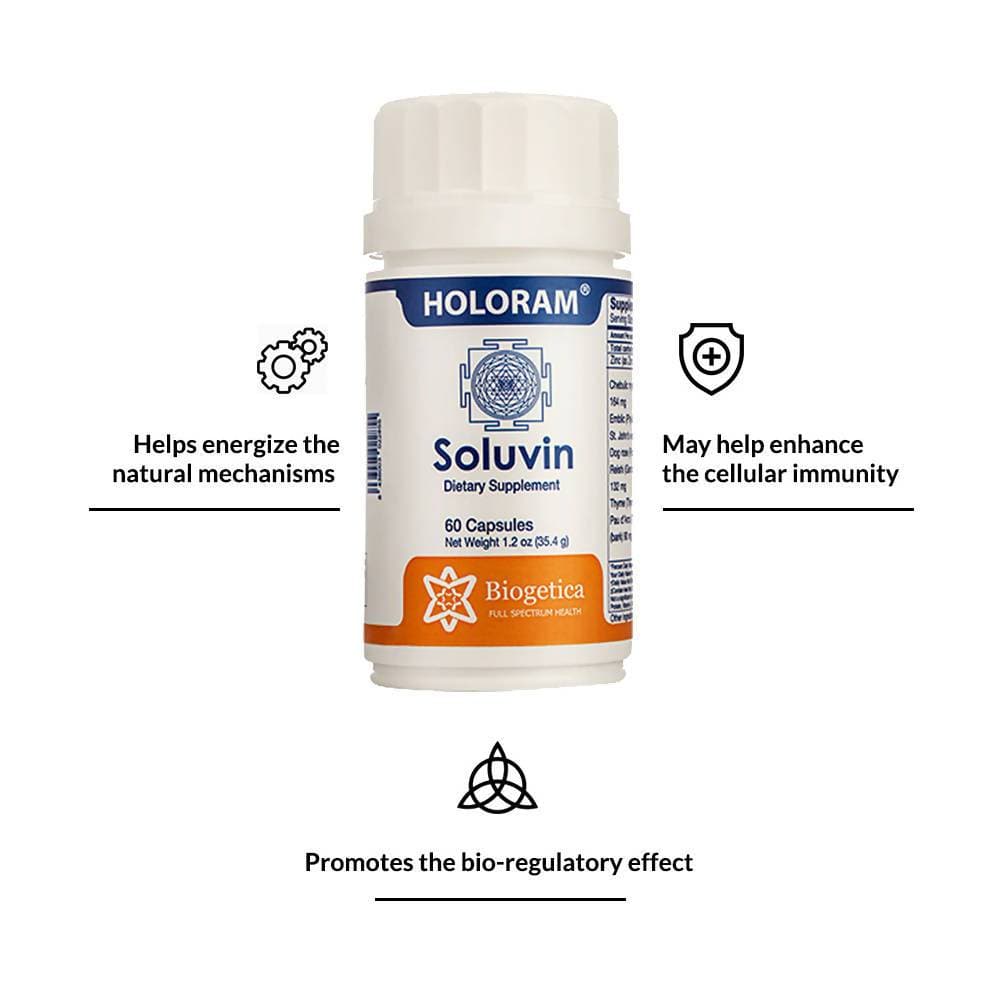 Biogetica Holoram Soluvin - Distacart