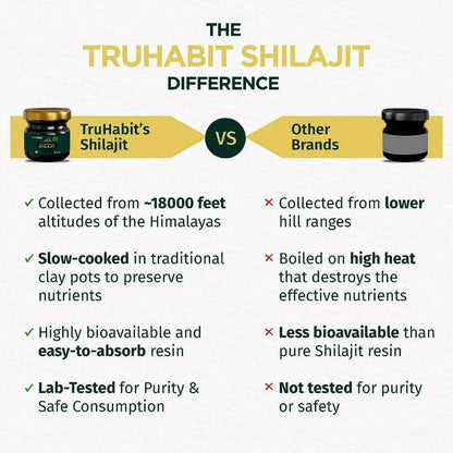 TruHabit Original Himalayan Sj, Sj Resin - Distacart