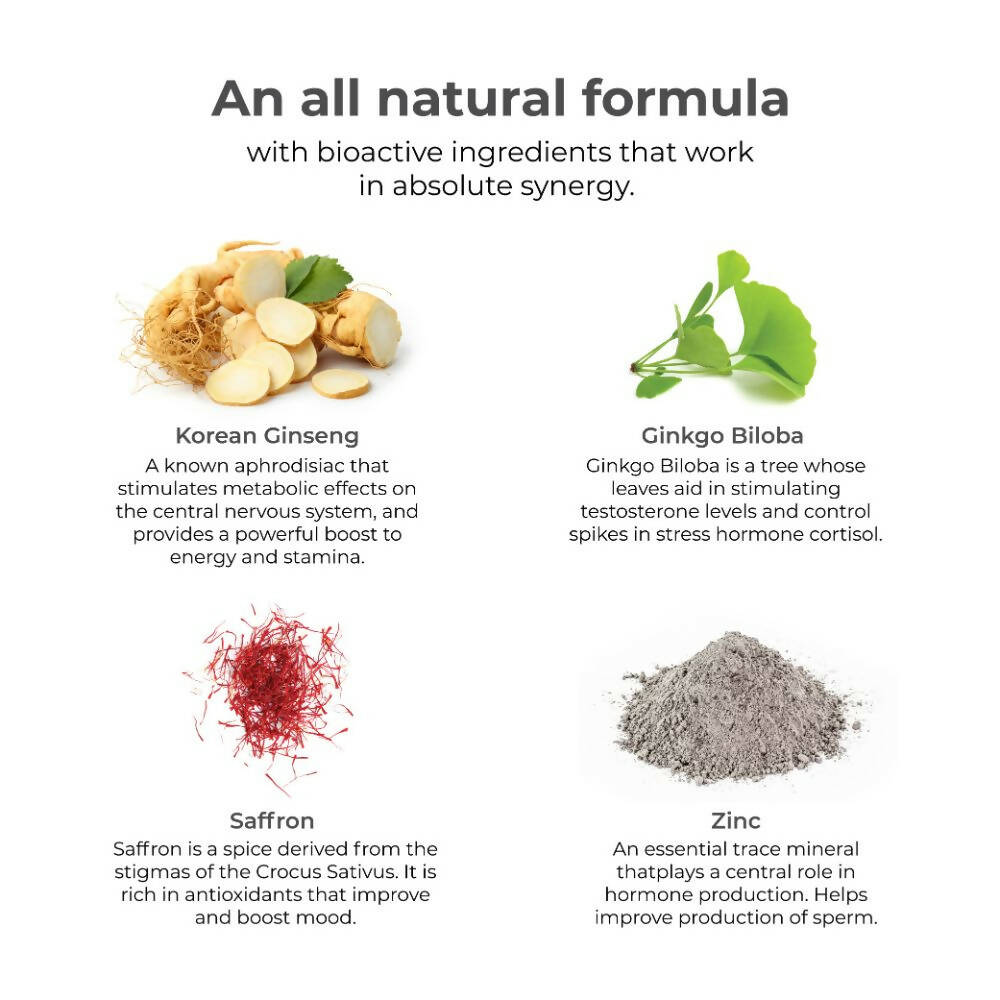 Wellbeing Nutrition Melts Testo Power Oral Strips-Cool Mint Flavor - Distacart