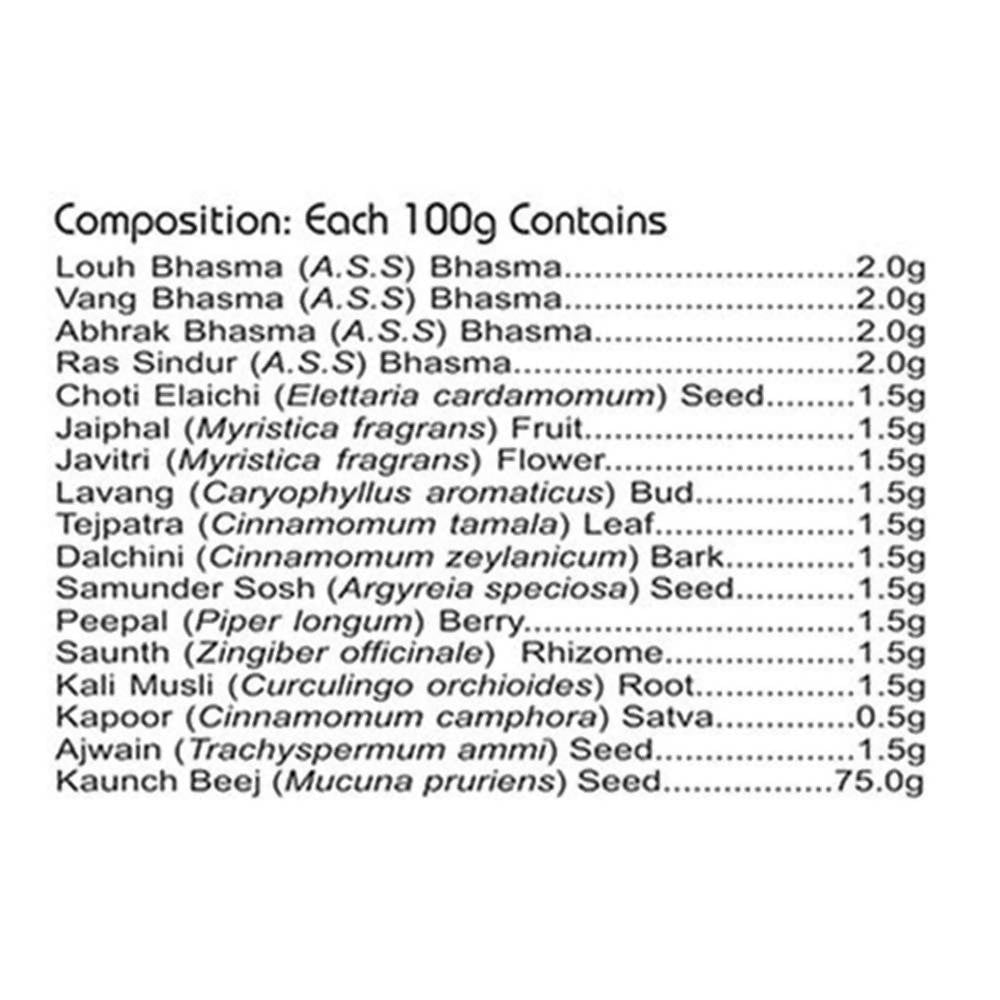 Basic Ayurveda Guru Ram Pak Ingredients