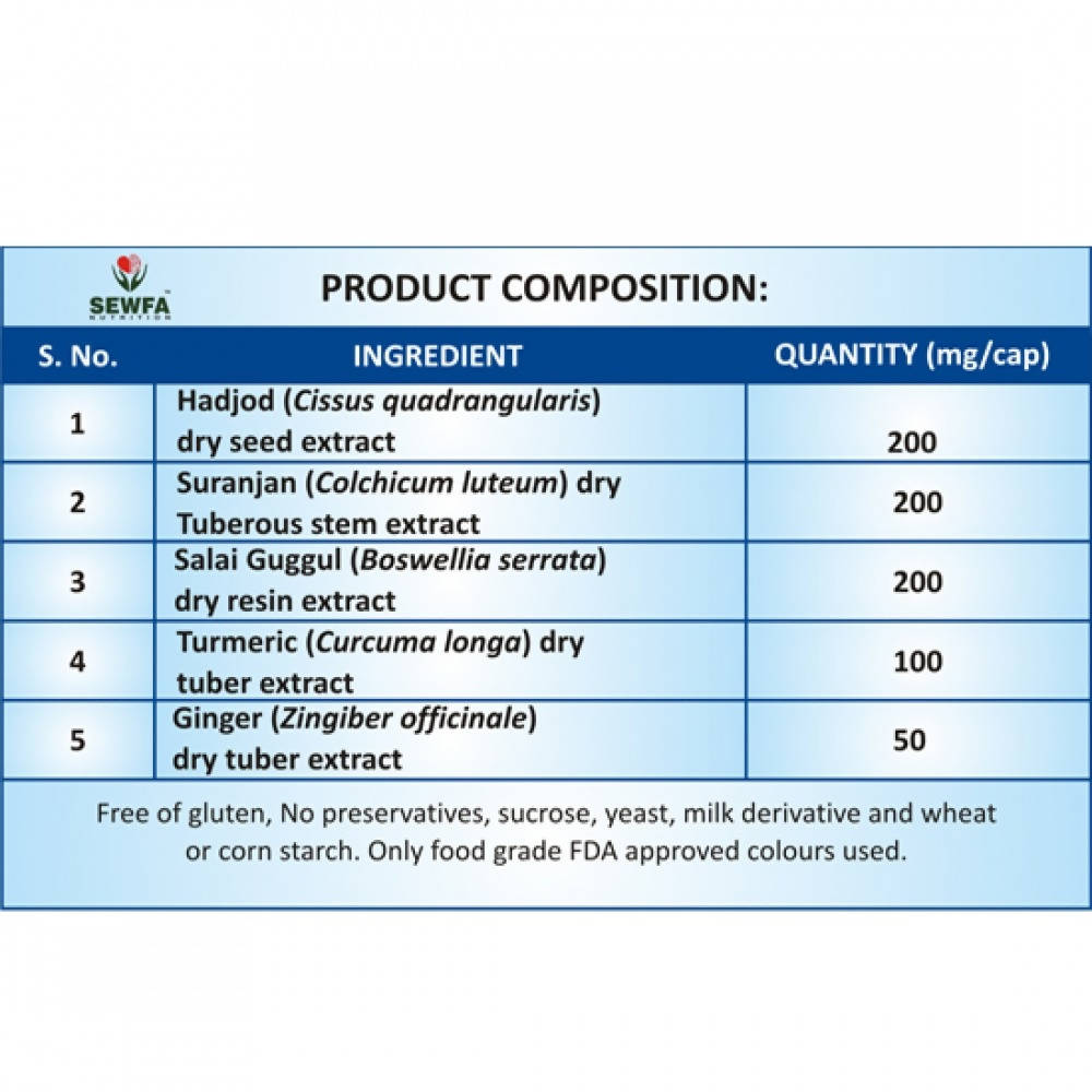 Sewfa Naturals Arthofit Capsules - Distacart