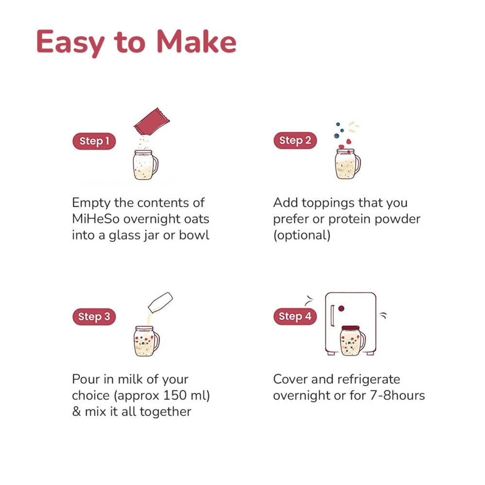 Open Secret MiHeSo Overnight Oats (Assorted) - Distacart