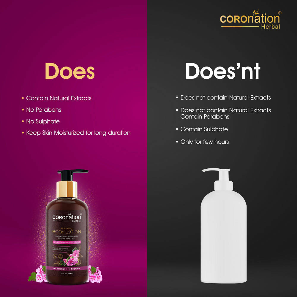 Coronation Herbal Rose Geranium Enriched Body Lotion - Distacart
