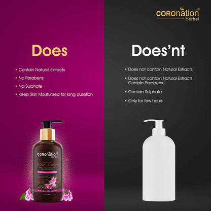 Coronation Herbal Rose Geranium Enriched Body Lotion - Distacart