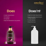 Thumbnail for Coronation Herbal Rose Geranium Enriched Body Lotion - Distacart
