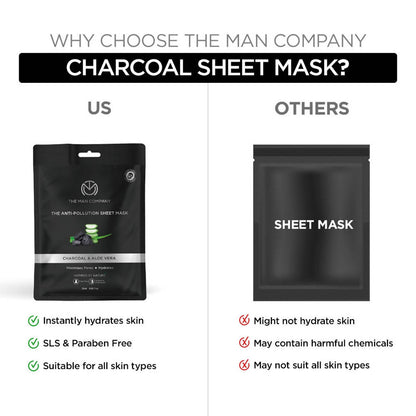 The Man Company Anti-Pollution Sheet Mask - Distacart